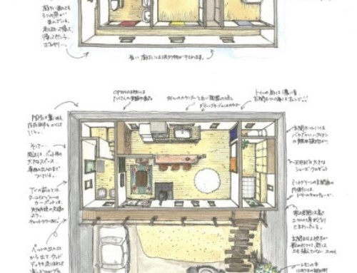 ayas-house 空想の家